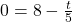 0=8-\frac{t}{5}