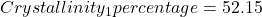 Crystallinity_1 percentage=52.15