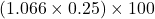 (1.066 \times 0.25) \times 100