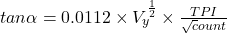 tan\alpha=0.0112\times V_y^\frac{1}{2}\times \frac{TPI}{\sqrt count}