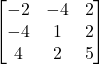 \begin{bmatrix}-2& -4& 2\\-4& 1& 2\\4& 2& 5\end{bmatrix}