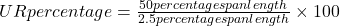 UR percentage=\frac{50 percentage span length}{2.5 percentage span length}\times 100
