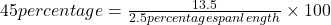 45 percentage=\frac{13.5}{2.5 percentage span length}\times 100