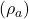 (\rho _a)