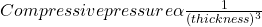 Compressive pressure \alpha \frac{1}{(thickness)^3}