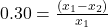 0.30=\frac{(x_1-x_2)}{x_1}