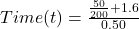 Time(t)=\frac{\frac{50}{200}+1.6}{0.50}