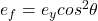 e_f = e_y cos^2 \theta