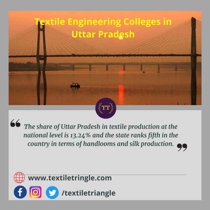 textile engineering college uttar pradesh