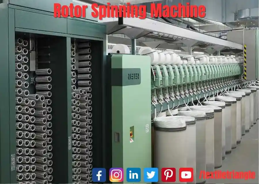 rotor spinning machine