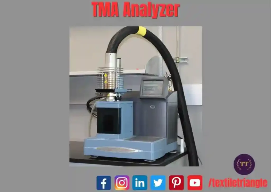 tma analyzer 