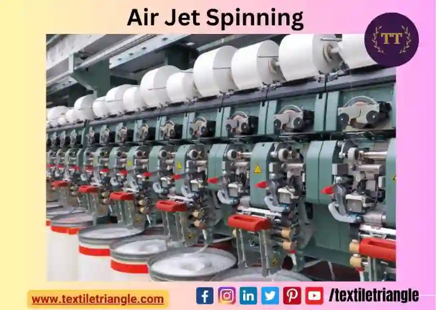 air jet spinning